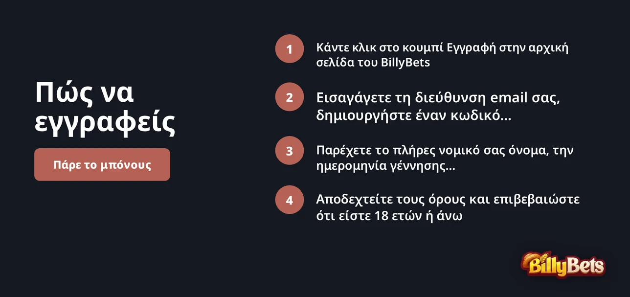 Συμπλήρωσε βήματα εγγραφής καζίνο